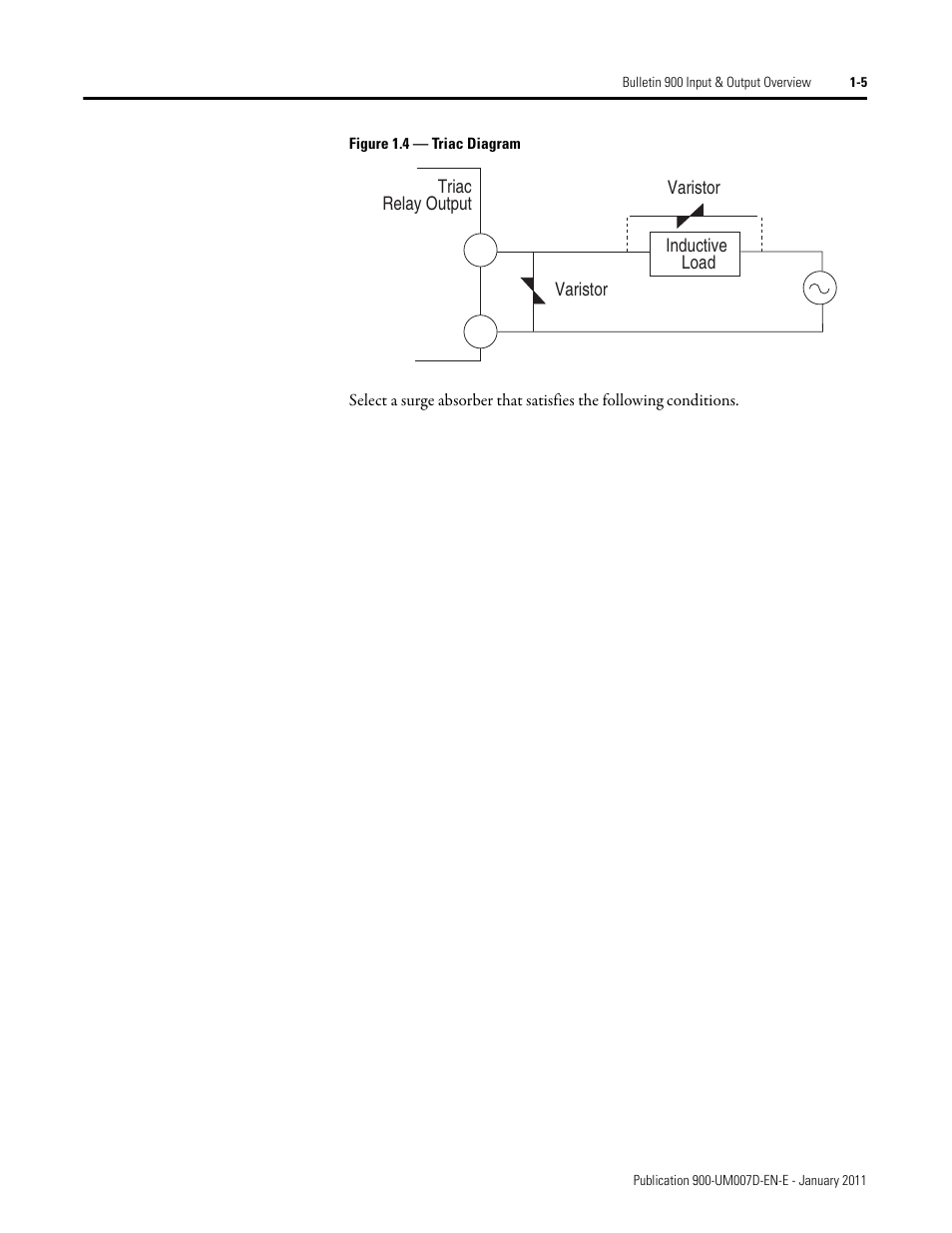 Rockwell Automation 900-TC32 Digital Temperature Controllers, Series B User Manual | Page 29 / 410