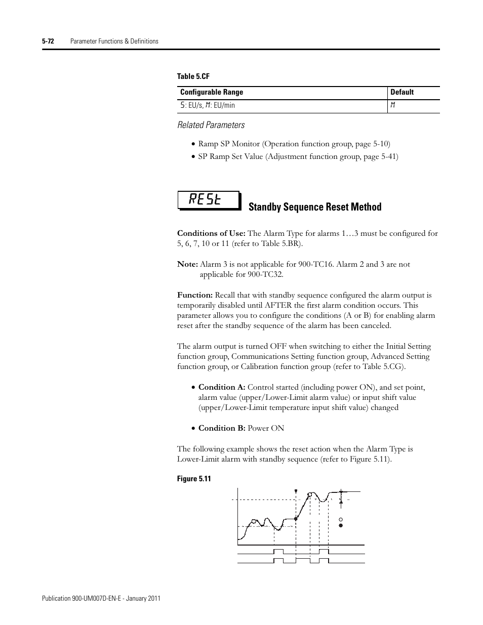 Rest, Standby sequence reset method | Rockwell Automation 900-TC32 Digital Temperature Controllers, Series B User Manual | Page 300 / 410