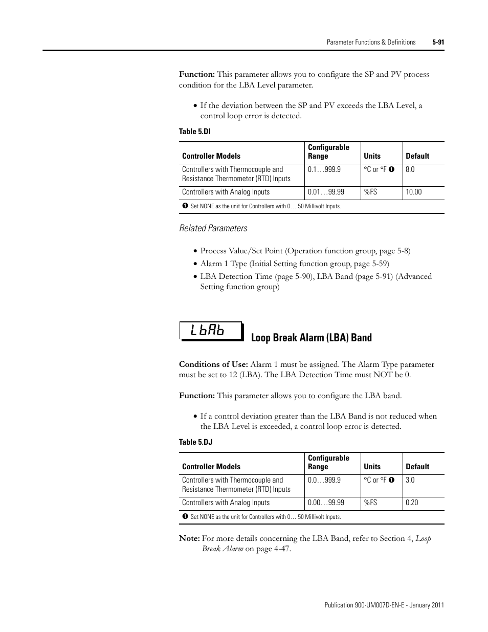 Lbab, Loop break alarm (lba) band | Rockwell Automation 900-TC32 Digital Temperature Controllers, Series B User Manual | Page 319 / 410