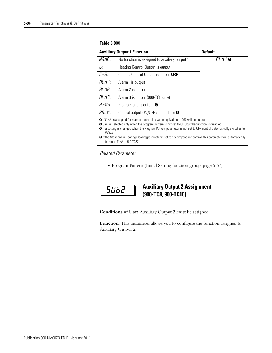 Sub2 | Rockwell Automation 900-TC32 Digital Temperature Controllers, Series B User Manual | Page 322 / 410