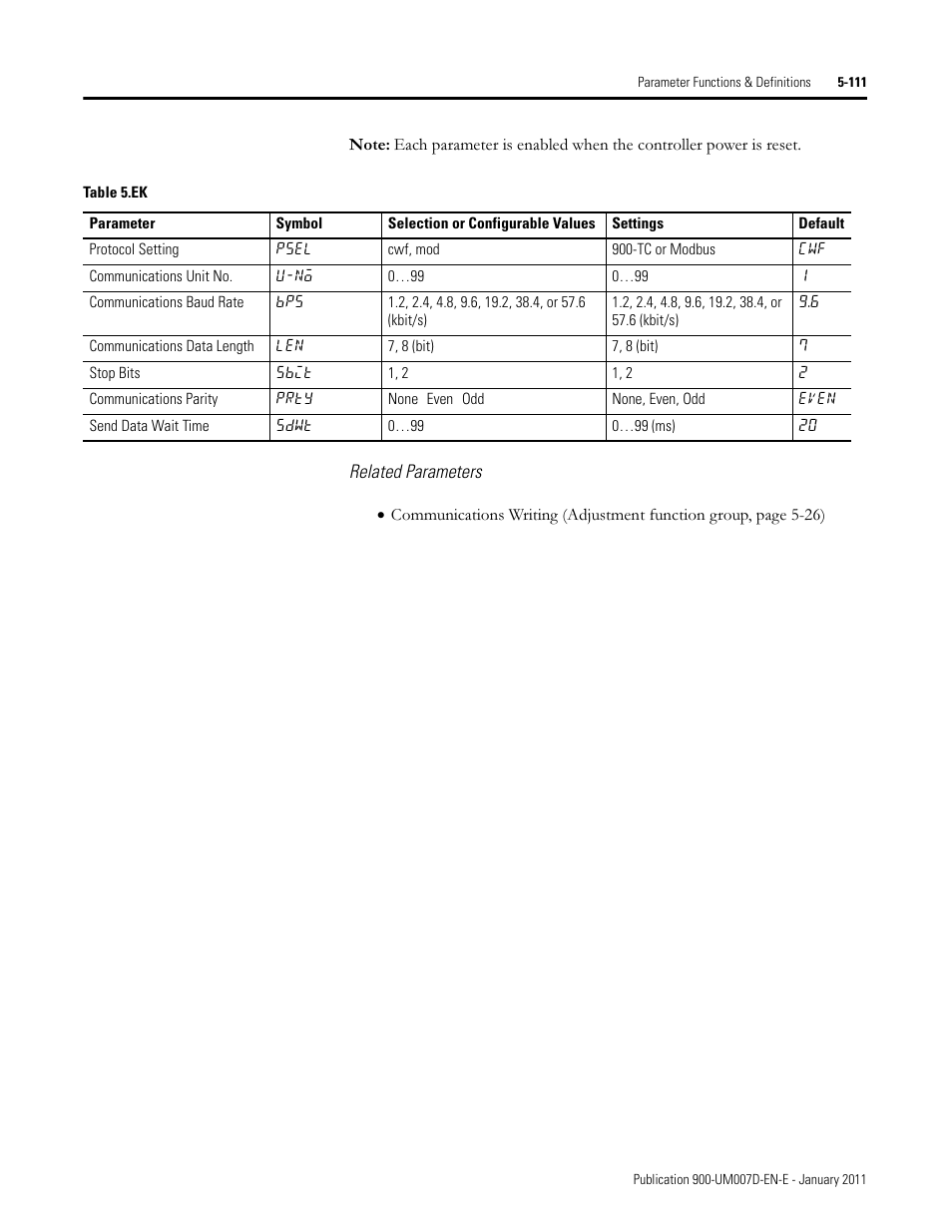 Rockwell Automation 900-TC32 Digital Temperature Controllers, Series B User Manual | Page 339 / 410