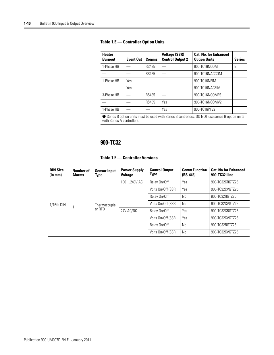Tc32 | Rockwell Automation 900-TC32 Digital Temperature Controllers, Series B User Manual | Page 34 / 410