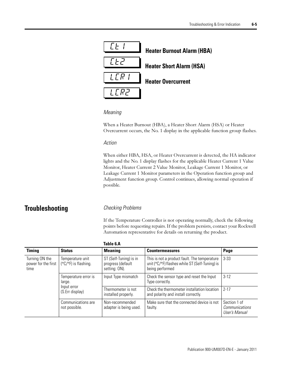 Ct1 ct2 lcr1 lcr2, Troubleshooting | Rockwell Automation 900-TC32 Digital Temperature Controllers, Series B User Manual | Page 345 / 410