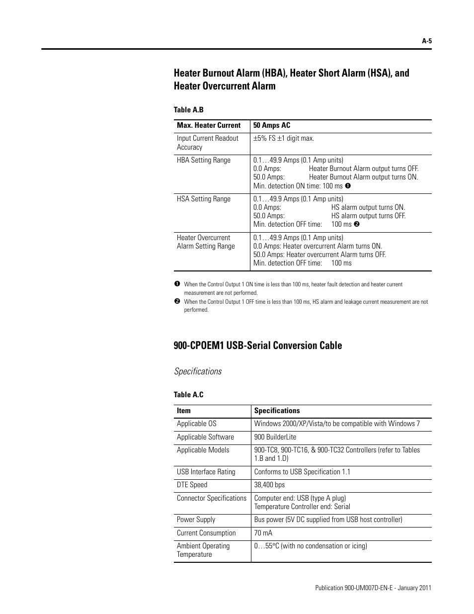 Cpoem1 usb-serial conversion cable | Rockwell Automation 900-TC32 Digital Temperature Controllers, Series B User Manual | Page 355 / 410