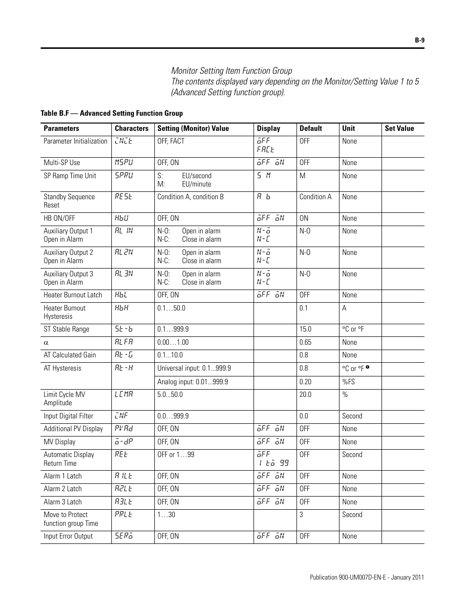 Rockwell Automation 900-TC32 Digital Temperature Controllers, Series B User Manual | Page 369 / 410