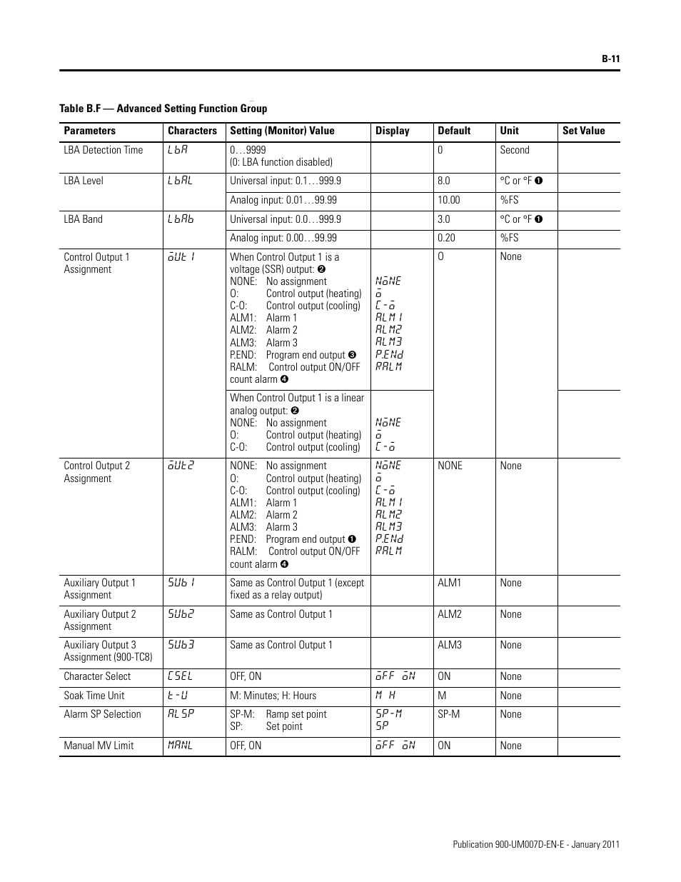 Rockwell Automation 900-TC32 Digital Temperature Controllers, Series B User Manual | Page 371 / 410