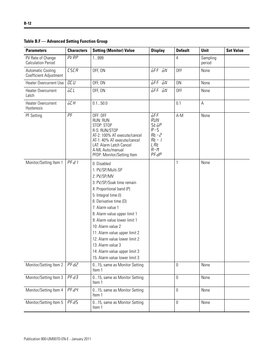 Rockwell Automation 900-TC32 Digital Temperature Controllers, Series B User Manual | Page 372 / 410