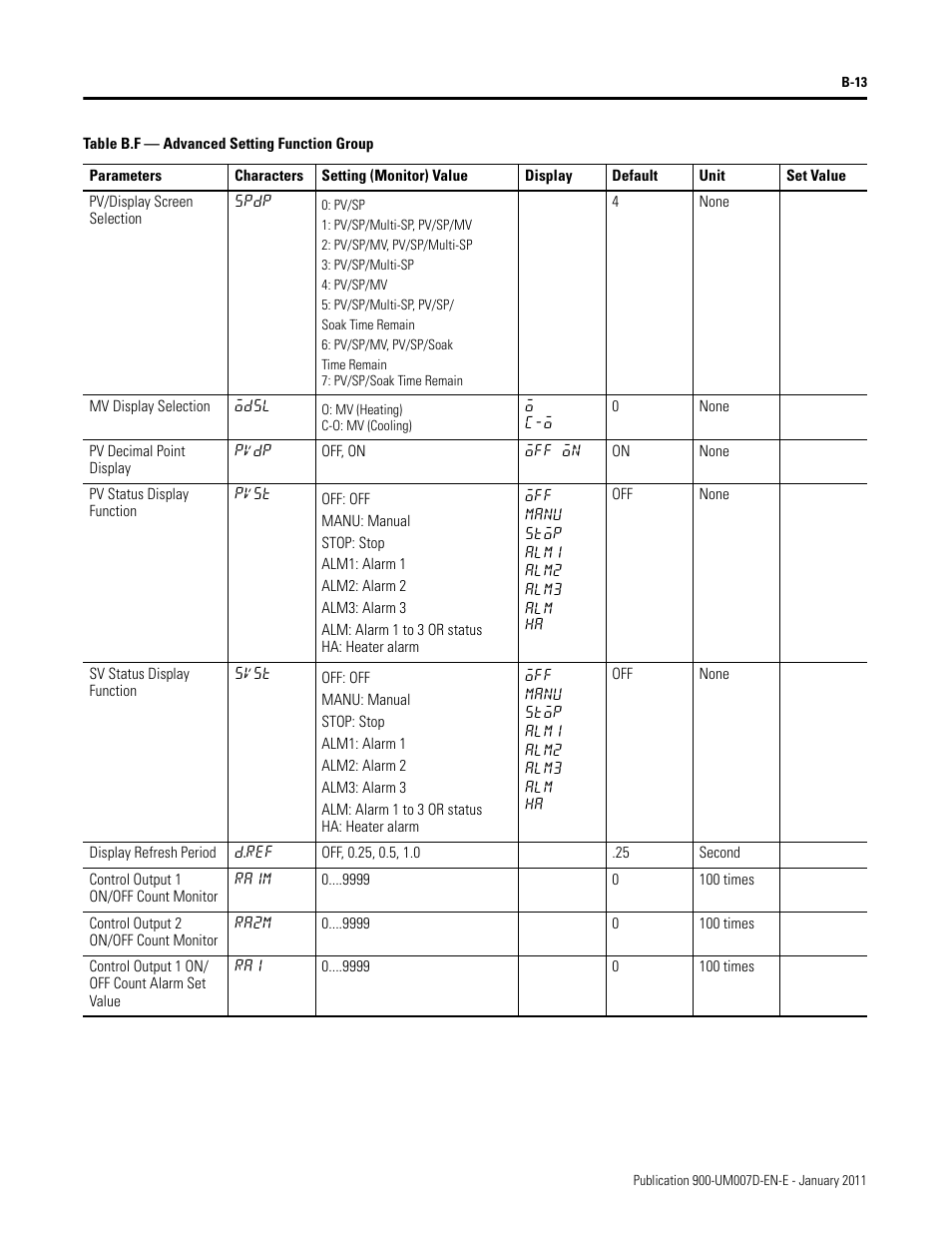 Rockwell Automation 900-TC32 Digital Temperature Controllers, Series B User Manual | Page 373 / 410