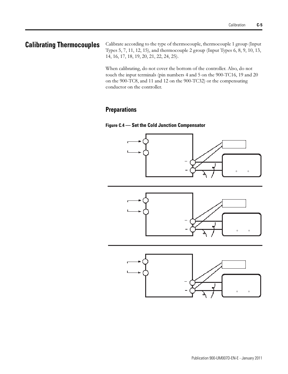 Calibrating thermocouples, Preparations | Rockwell Automation 900-TC32 Digital Temperature Controllers, Series B User Manual | Page 383 / 410