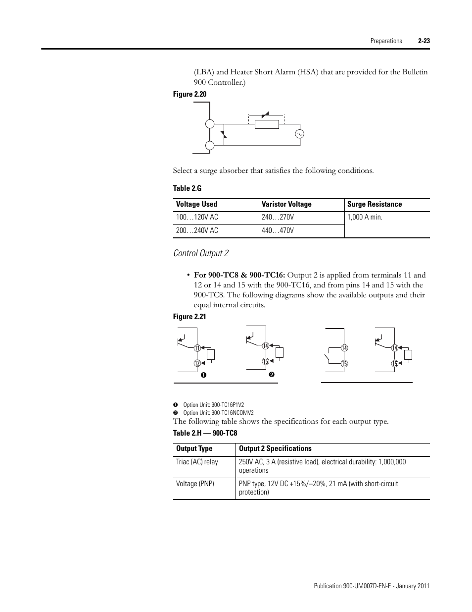 Control output 2 | Rockwell Automation 900-TC32 Digital Temperature Controllers, Series B User Manual | Page 61 / 410