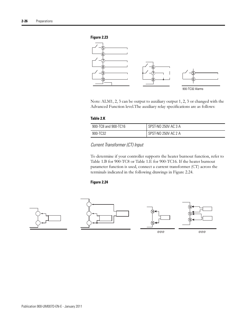 Current transformer (ct) input | Rockwell Automation 900-TC32 Digital Temperature Controllers, Series B User Manual | Page 64 / 410
