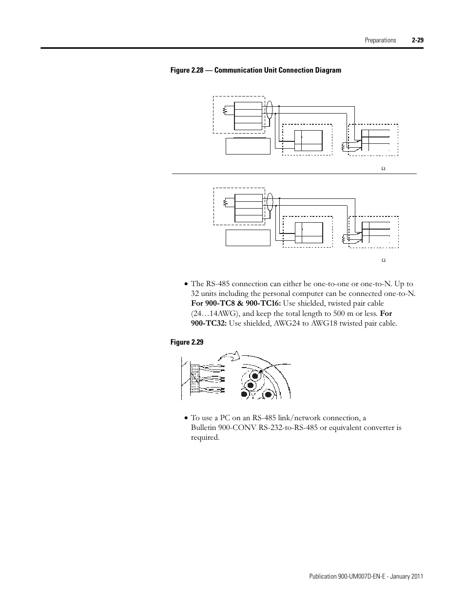 Figure 2.29 | Rockwell Automation 900-TC32 Digital Temperature Controllers, Series B User Manual | Page 67 / 410