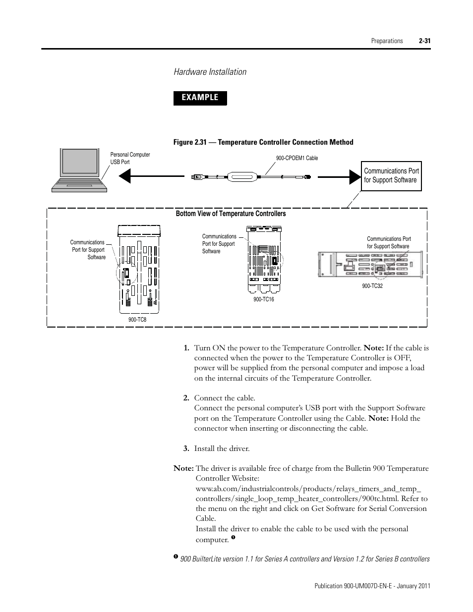 Hardware installation | Rockwell Automation 900-TC32 Digital Temperature Controllers, Series B User Manual | Page 69 / 410