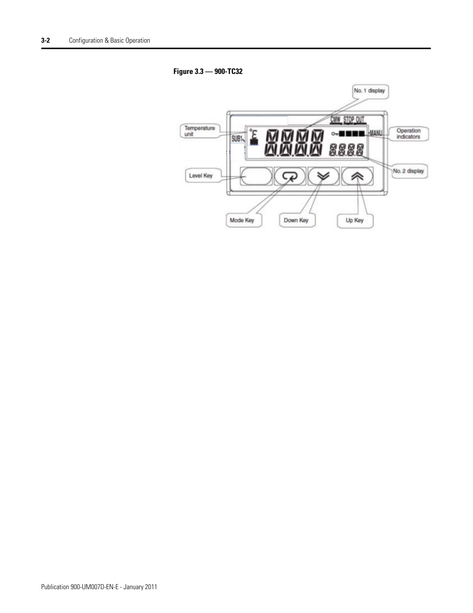 Rockwell Automation 900-TC32 Digital Temperature Controllers, Series B User Manual | Page 72 / 410