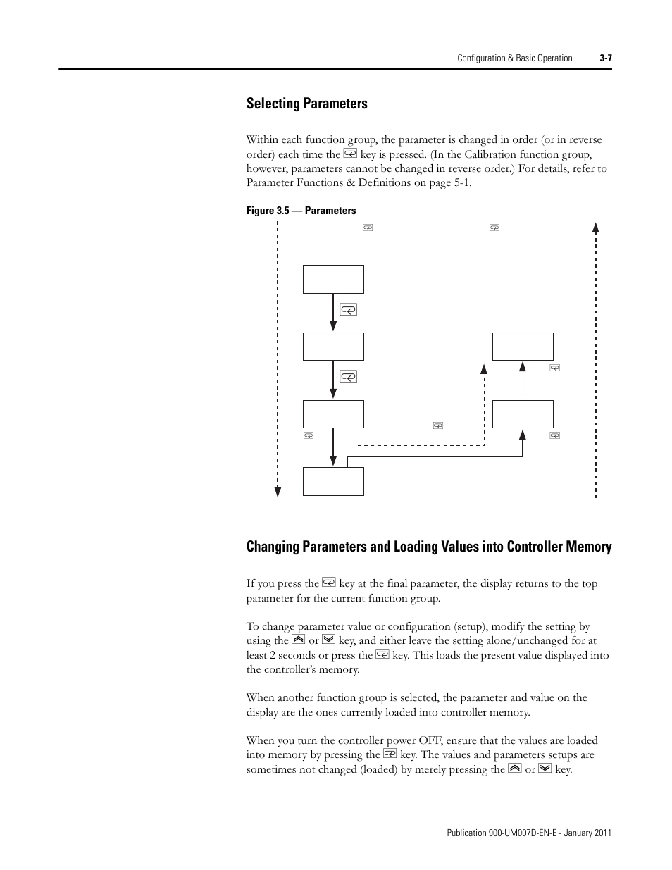 Selecting parameters | Rockwell Automation 900-TC32 Digital Temperature Controllers, Series B User Manual | Page 77 / 410