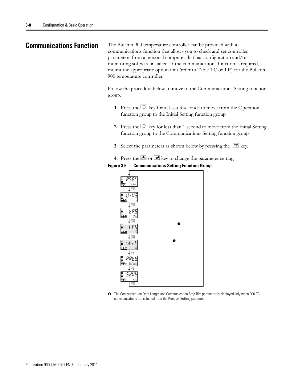 Communications function | Rockwell Automation 900-TC32 Digital Temperature Controllers, Series B User Manual | Page 78 / 410