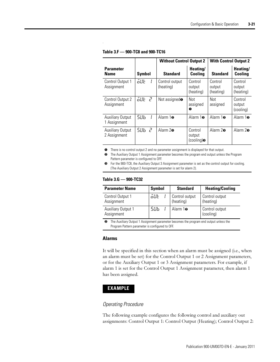 Operating procedure | Rockwell Automation 900-TC32 Digital Temperature Controllers, Series B User Manual | Page 91 / 410