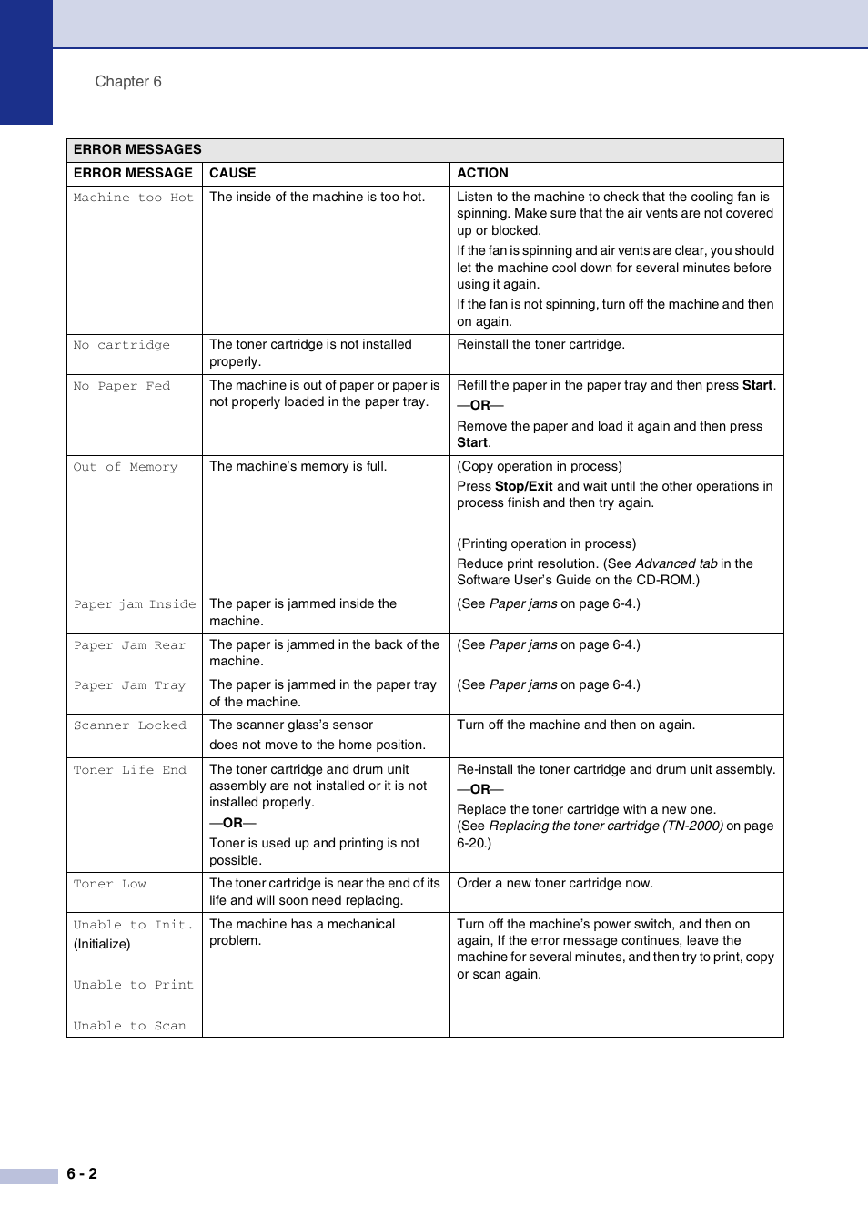 Brother DCP-7010L User Manual | Page 34 / 69