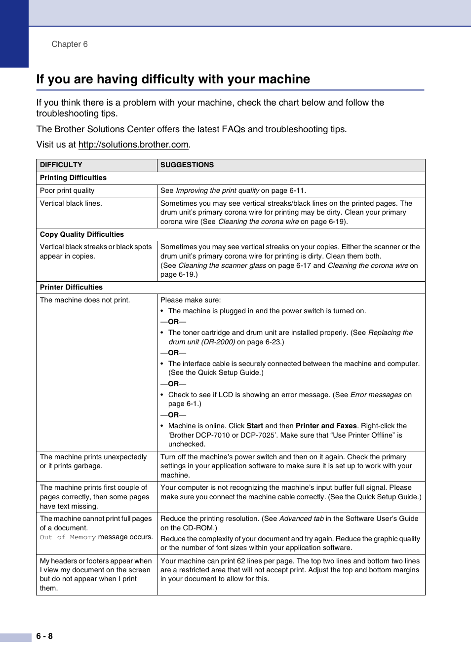 If you are having difficulty with your machine, If you are having difficulty with your machine -8 | Brother DCP-7010L User Manual | Page 40 / 69