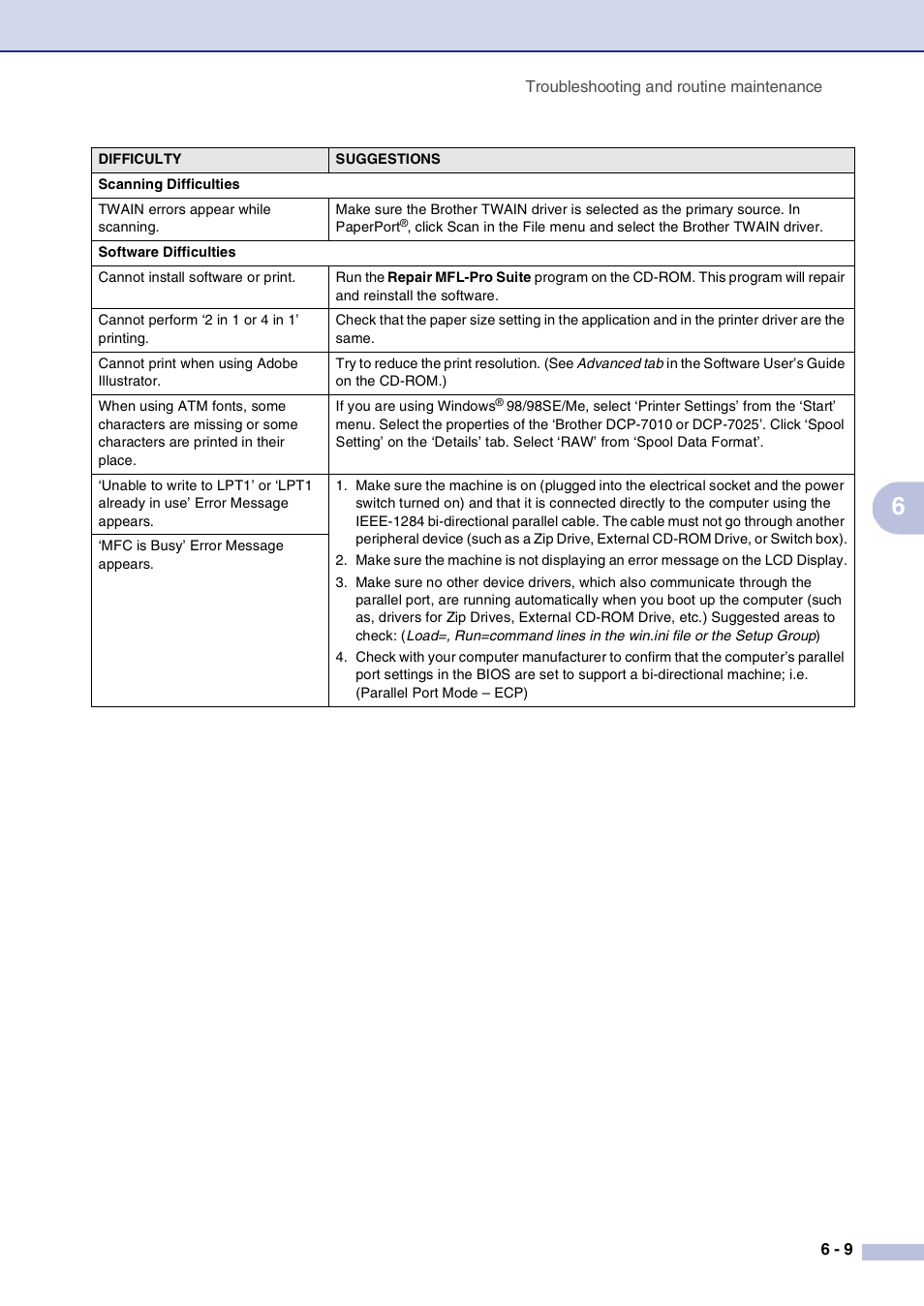 Brother DCP-7010L User Manual | Page 41 / 69