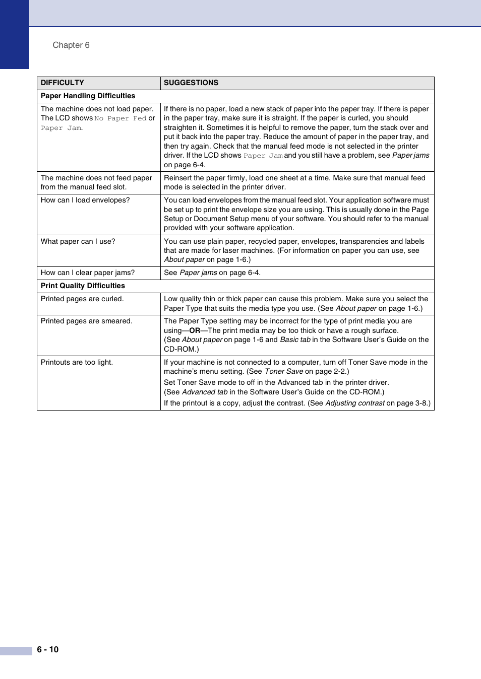 Brother DCP-7010L User Manual | Page 42 / 69