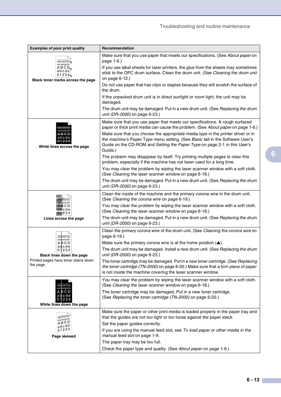 Troubleshooting and routine maintenance 6 - 13 | Brother DCP-7010L User Manual | Page 45 / 69