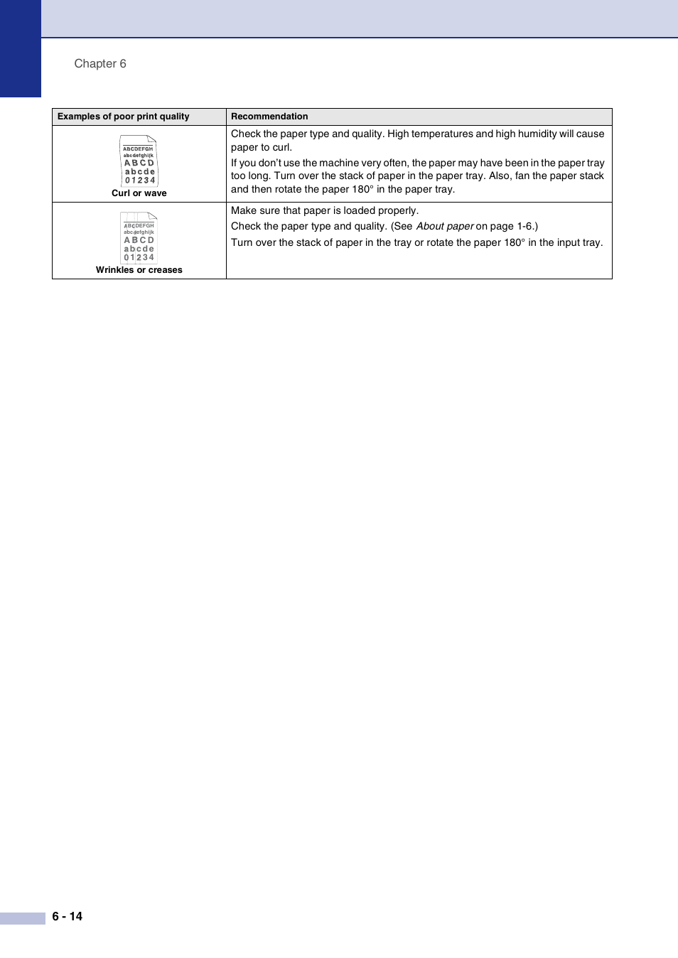 Chapter 6 6 - 14 | Brother DCP-7010L User Manual | Page 46 / 69