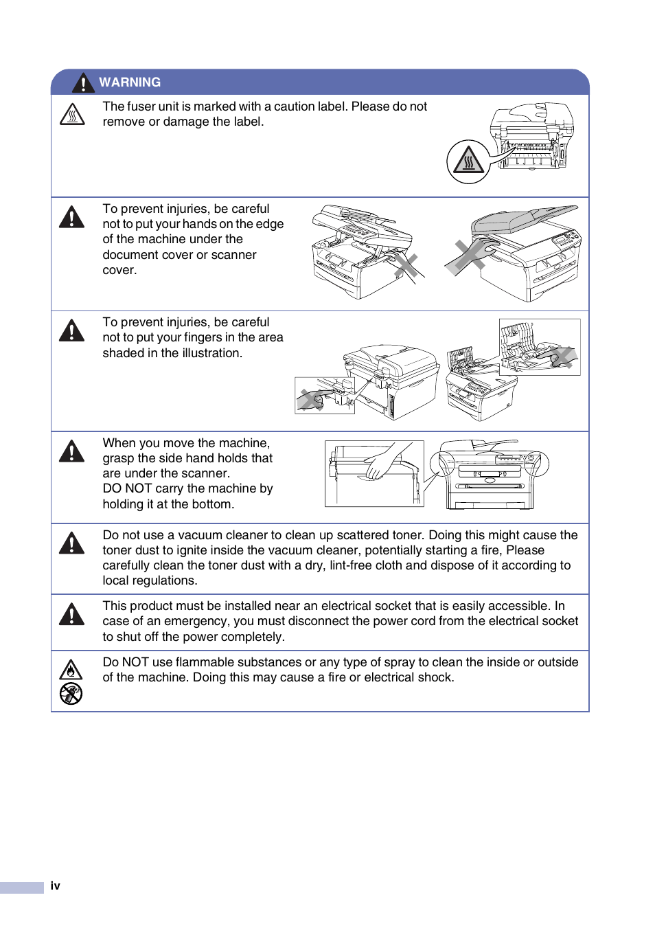 Brother DCP-7010L User Manual | Page 6 / 69