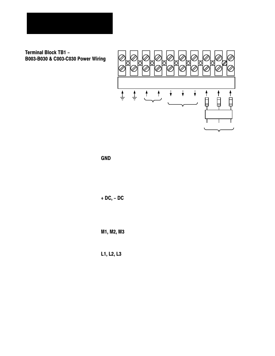 Dc, - dc, M1, m2, m3, L1, l2, l3 | Connect the motor leads to these terminals | Rockwell Automation 1336 3-20HP FRN 1.01-3.01 User Manual | Page 53 / 120