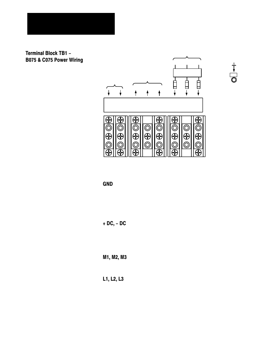 Terminal block tb1 - b075 & c075 power wiring, Dc, - dc, M1, m2, m3 | L1, l2, l3, Connect the motor leads to these terminals | Rockwell Automation 1336 3-20HP FRN 1.01-3.01 User Manual | Page 57 / 120