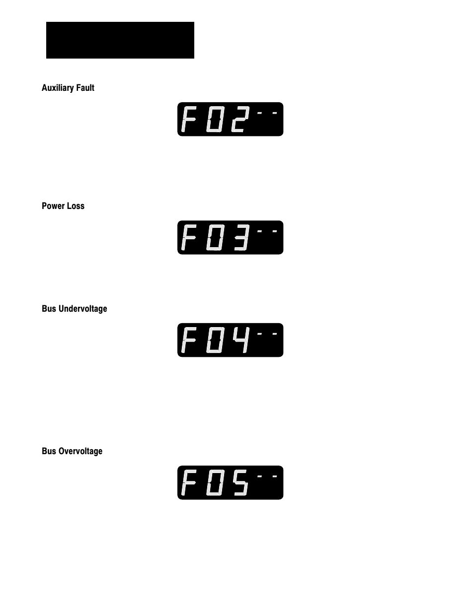 Auxiliary fault, Power loss, Bus undervoltage | Bus overvoltage | Rockwell Automation 1336 3-20HP FRN 1.01-3.01 User Manual | Page 93 / 120