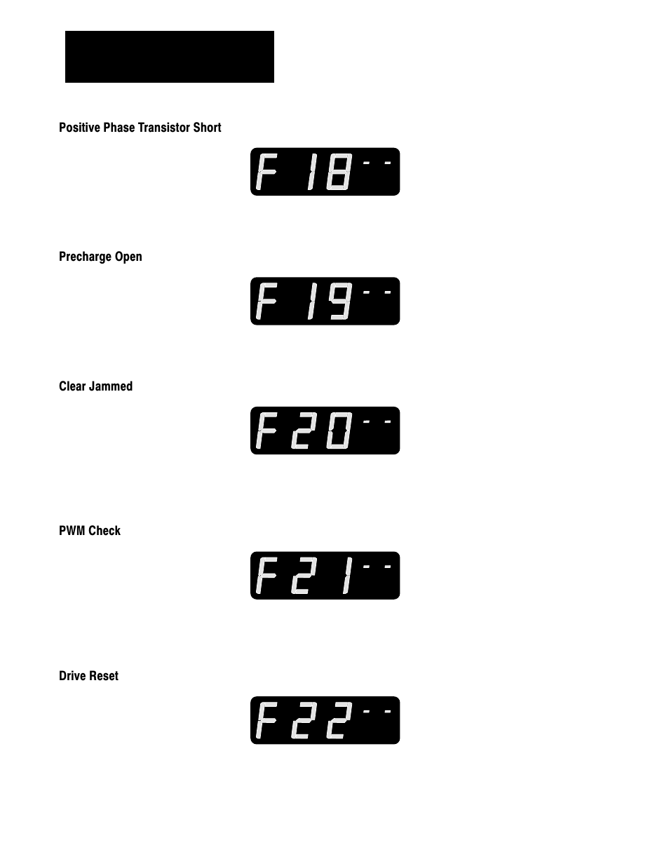 Positive phase transistor short, Precharge open, Clear jammed | Pwm check, Drive reset | Rockwell Automation 1336 3-20HP FRN 1.01-3.01 User Manual | Page 97 / 120