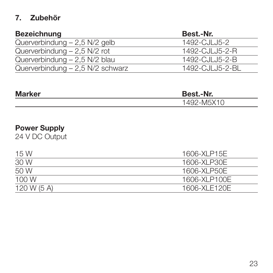 Rockwell Automation 931S-P1C2D-DC Active Converter, Universal RTD User Manual | Page 23 / 35