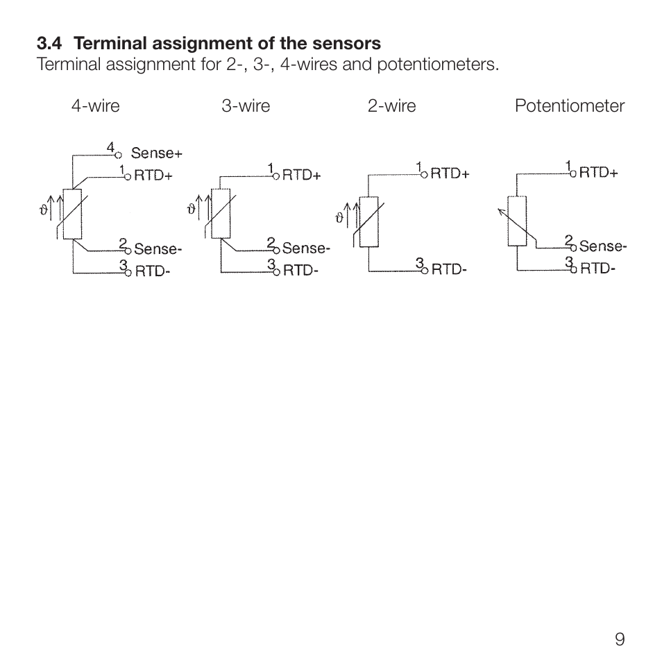 Rockwell Automation 931S-P1C2D-DC Active Converter, Universal RTD User Manual | Page 9 / 35