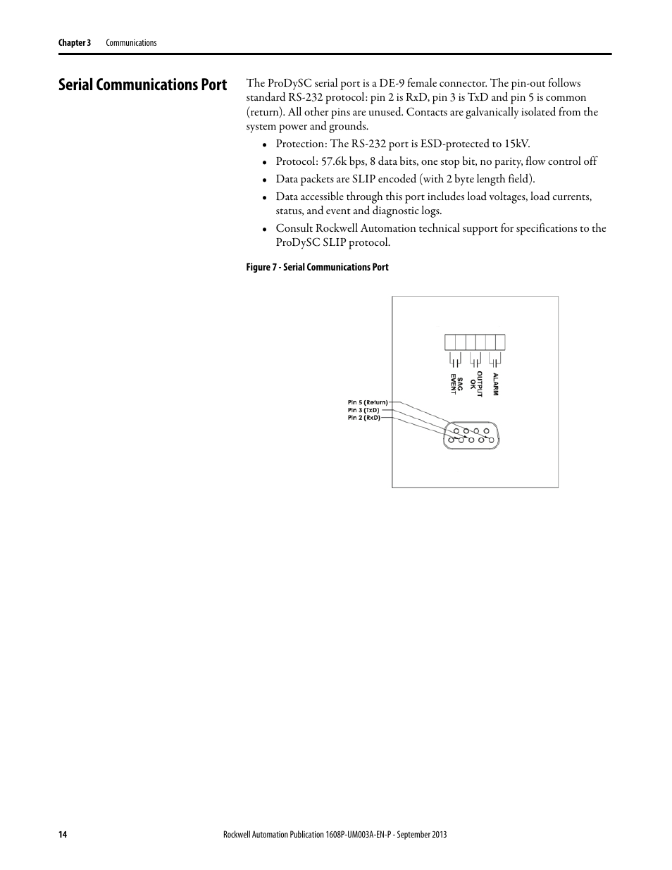 Serial communications port, Figure 7 - serial communications port | Rockwell Automation 1608P ProDySC User Manual, 200 A User Manual | Page 14 / 36