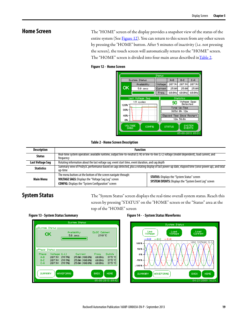 Home screen, Figure 12 - home screen, Table 2 - home screen description | System status, Figure 13 - system status summary, Figure 14 - - system status waveforms, Home screen system status | Rockwell Automation 1608P ProDySC User Manual, 200 A User Manual | Page 19 / 36