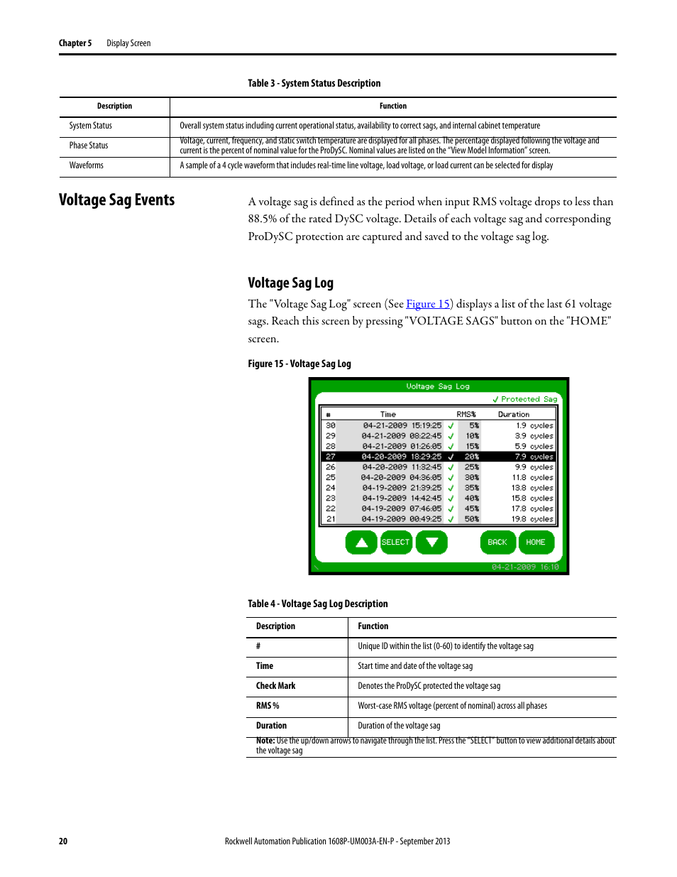 Table 3 - system status description, Voltage sag events, Voltage sag log | Figure 15 - voltage sag log, Table 4 - voltage sag log description | Rockwell Automation 1608P ProDySC User Manual, 200 A User Manual | Page 20 / 36