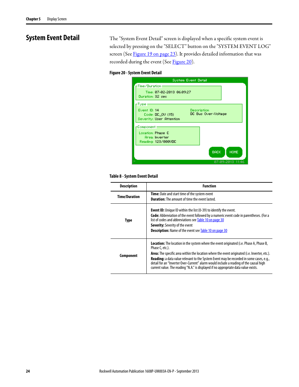 System event detail, Figure 20 - system event detail, Table 8 - system event detail | Rockwell Automation 1608P ProDySC User Manual, 200 A User Manual | Page 24 / 36