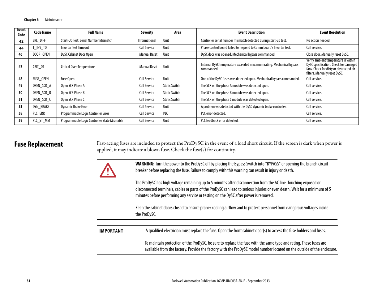 Srl_diff, Informational, Unit | T_inv_to, Call service, Fuse replacement | Rockwell Automation 1608P ProDySC User Manual, 200 A User Manual | Page 31 / 36