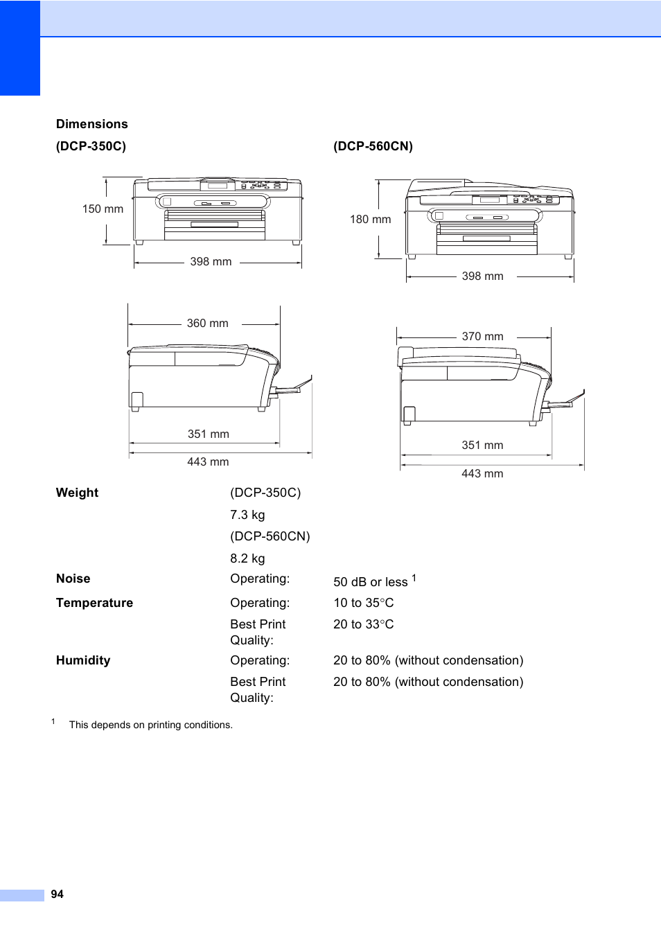 Brother DCP-560CN User Manual | Page 102 / 118