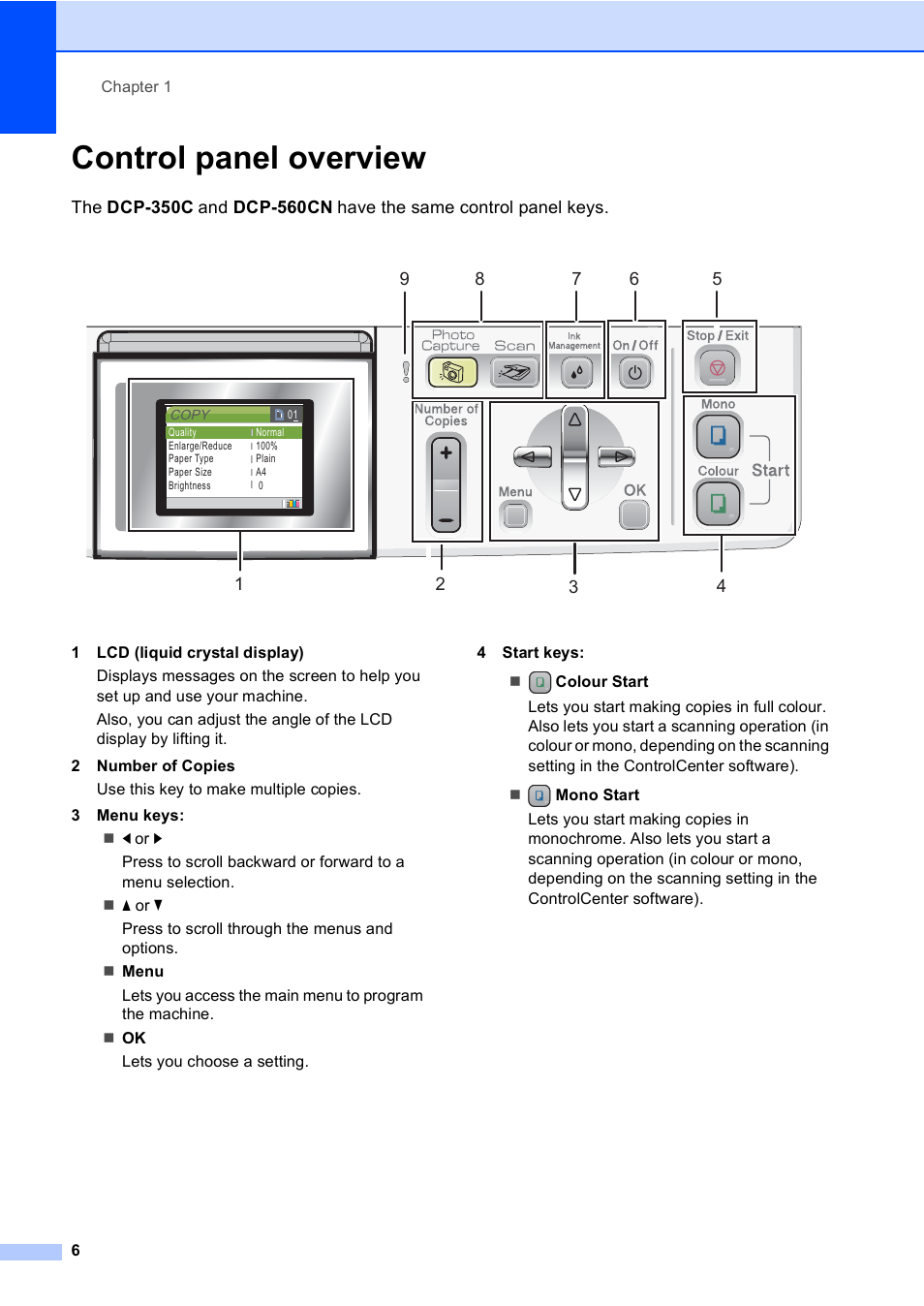 Control panel overview | Brother DCP-560CN User Manual | Page 14 / 118