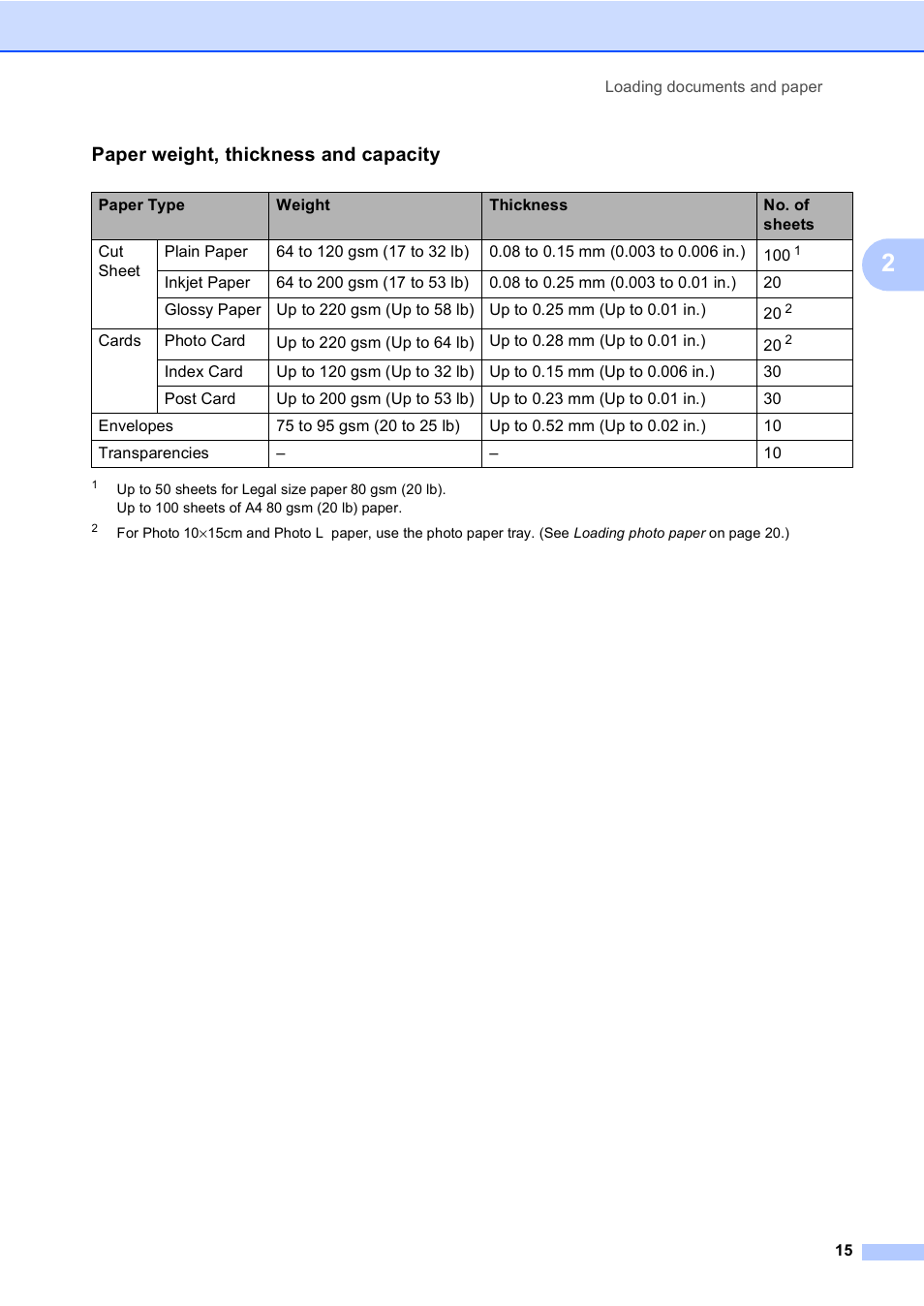 Paper weight, thickness and capacity | Brother DCP-560CN User Manual | Page 23 / 118