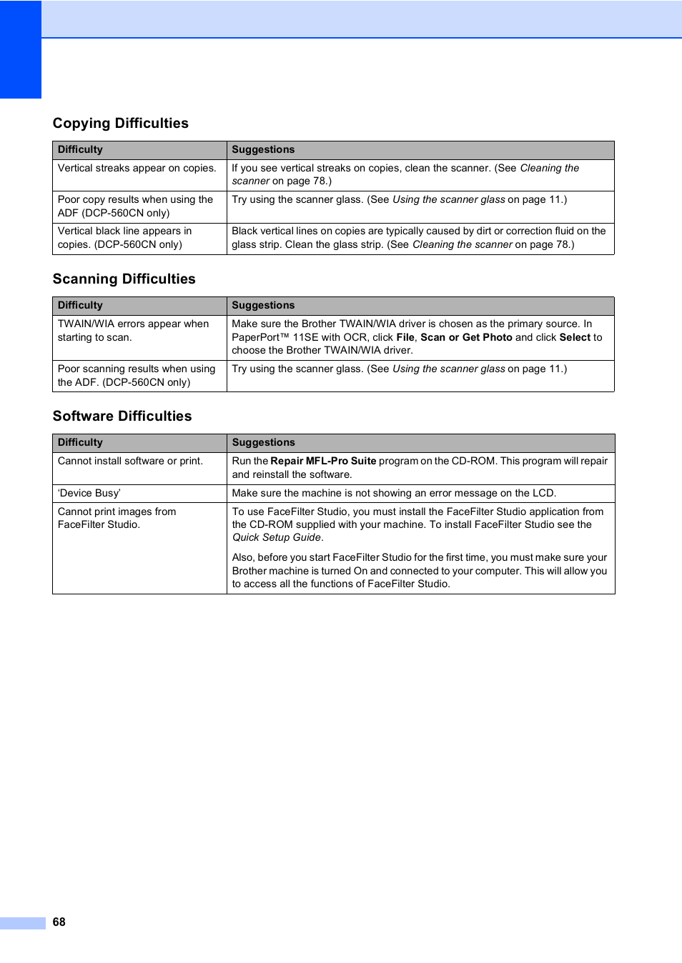 Copying difficulties, Scanning difficulties, Software difficulties | Brother DCP-560CN User Manual | Page 76 / 118