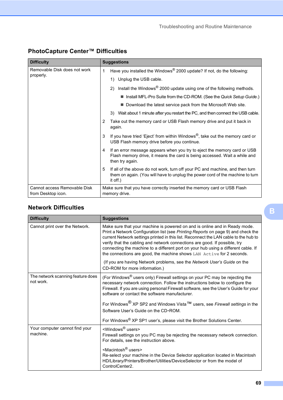 Photocapture center™ difficulties, Network difficulties | Brother DCP-560CN User Manual | Page 77 / 118