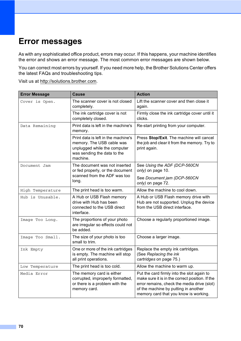 Error messages | Brother DCP-560CN User Manual | Page 78 / 118