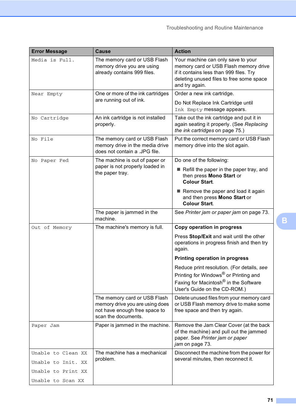 Brother DCP-560CN User Manual | Page 79 / 118