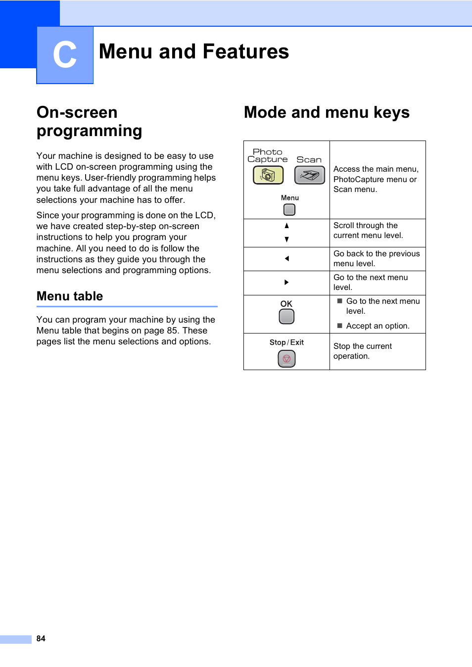 C menu and features, On-screen programming, Menu table | Mode and menu keys, Menu and features | Brother DCP-560CN User Manual | Page 92 / 118