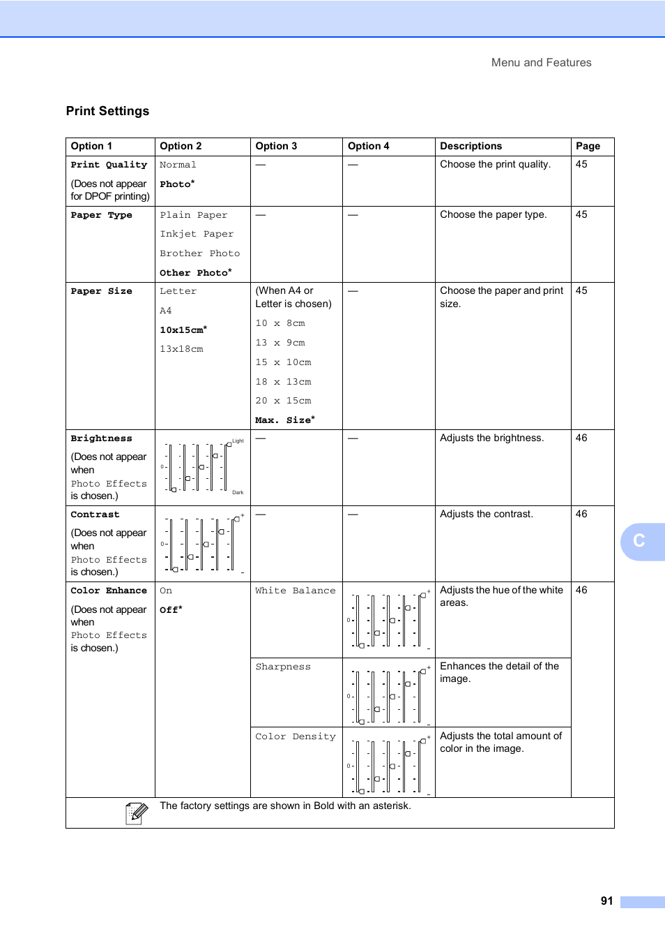 Print settings | Brother DCP-560CN User Manual | Page 99 / 118