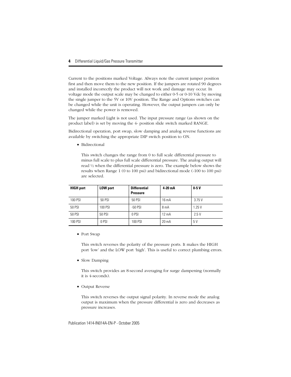 Rockwell Automation 1414-CPZxxxxx_IPZxxxxx Differential Liquid/Gas Pressure Transmitter User Manual | Page 4 / 8