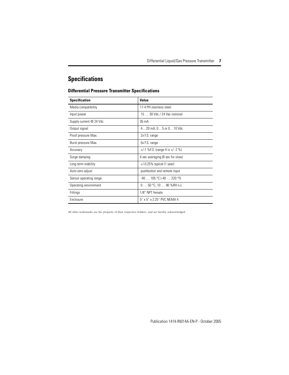 Specifications | Rockwell Automation 1414-CPZxxxxx_IPZxxxxx Differential Liquid/Gas Pressure Transmitter User Manual | Page 7 / 8